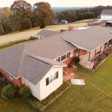 Roof Installation in Dallas Thumbnail